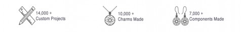14000+ Custom Projects, 10000+ Charms Made, 7000+ Components Made | Quest Beads & Cast - Charms and Beads Made in the USA 